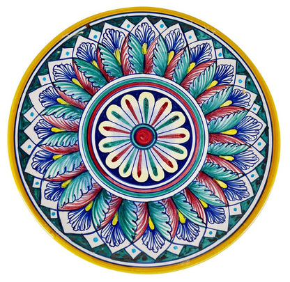 Deruta Wall Plates (S/3)